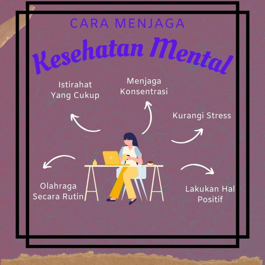 Hari Kesehatan Mental Sedunia, Pentingnya Menjaga Kesehatan Mental